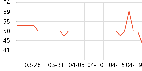 è����ʿ�ڿ���ʷ�۸�