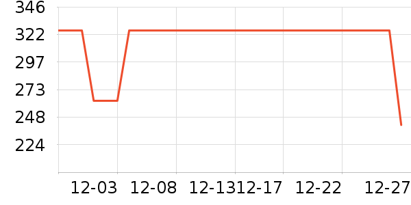 �ϝO�����������ʷ�۸�