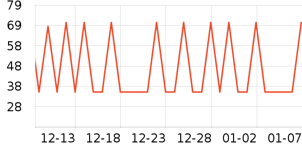 ��հ׾���ʷ�۸�