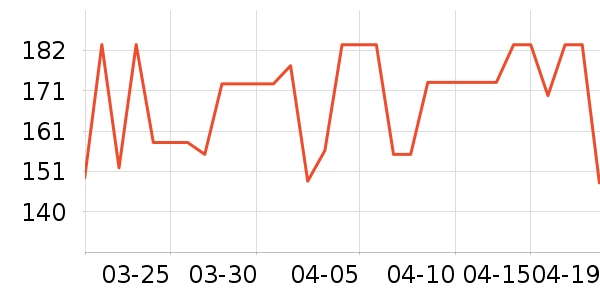 ����ŷ�칫�ľ���ʷ�۸�