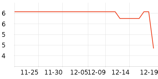 �й�������������Ӱ/�鷨/�滭��ʷ�۸�