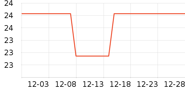 �޹�������ˮ��ʷ�۸�