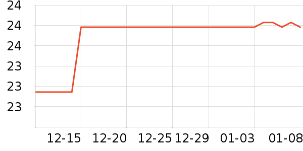 �޹�������ˮ��ʷ�۸�