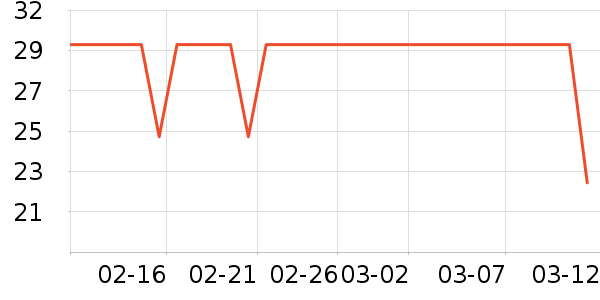 ��˴��ʴ���/������ʷ�۸�