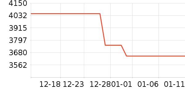 ����������ʷ�۸�