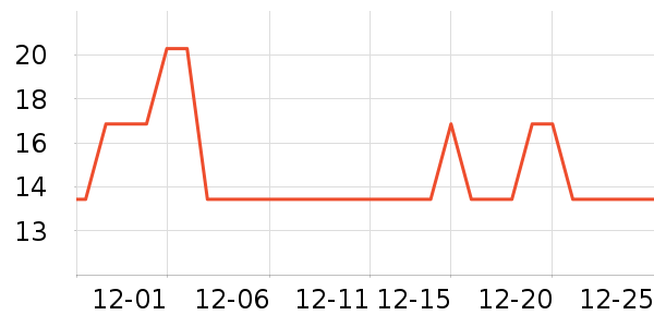 ������ë��/ԡ��/ԡ����ʷ�۸�