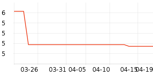 �����Ļ���ͯ����/ͯ����ʷ�۸�