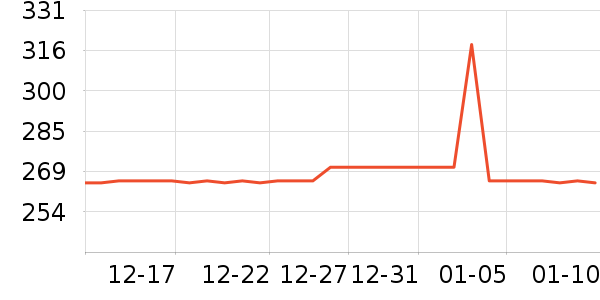 ��������ͯ�Ҿ���ʷ�۸�