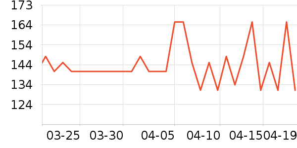 Ĥ̫��๤����ʷ�۸�