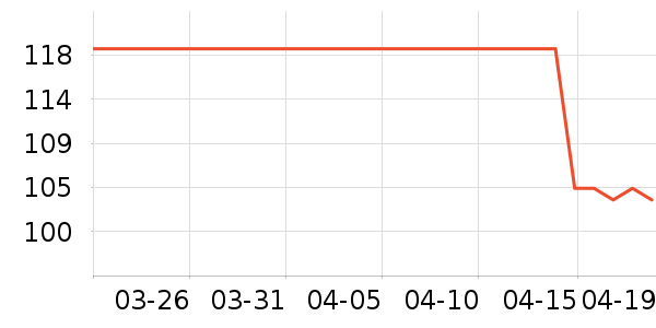 NestDesigns��ͯ�Ҿӷ���ʷ�۸�