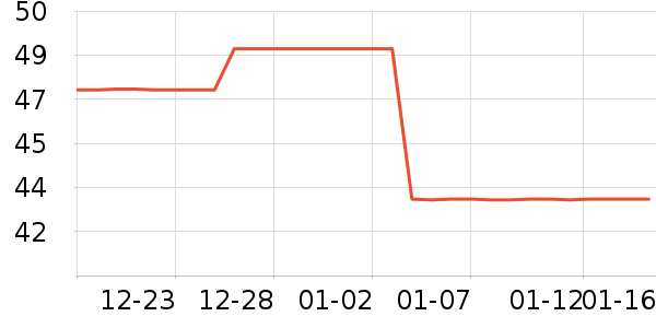 ϴ��ˮ��ʷ�۸�