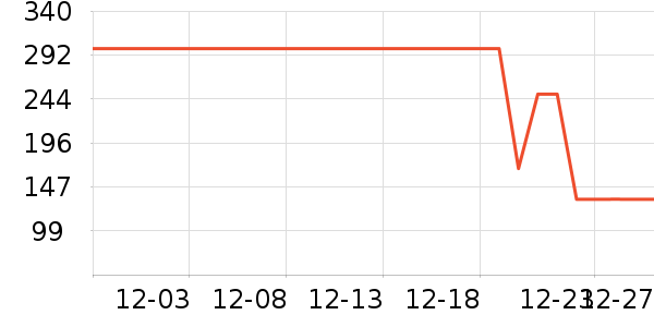 ��Ʒ���� ��ʷ�۸�