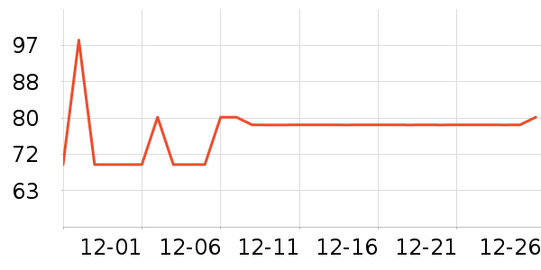 club�۷�/ɢ����ʷ�۸�