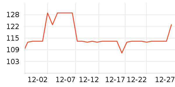 �赸Ь/����ʷ�۸�