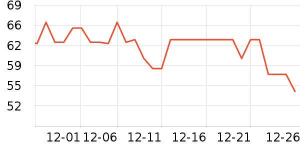 ��ʿ���ɿ�����ʷ�۸�