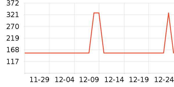 �����������������ʷ�۸�