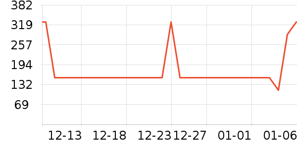 �����������������ʷ�۸�