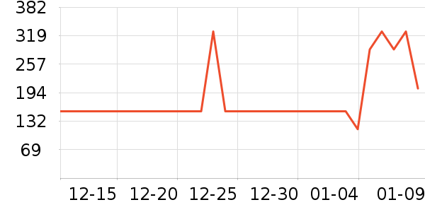 �����������������ʷ�۸�