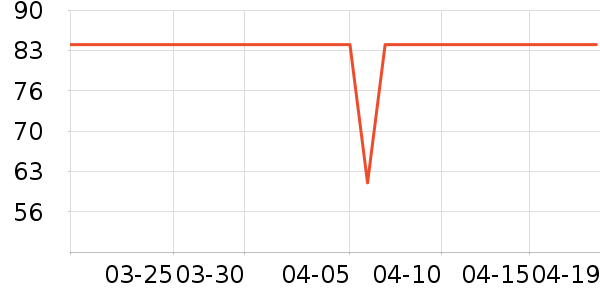 ˮ������๤����ʷ�۸�