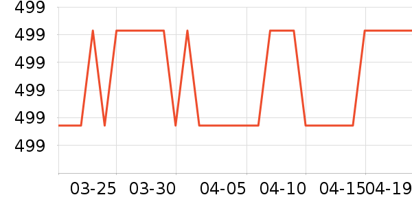 mont��bell�����װ��ʷ�۸�