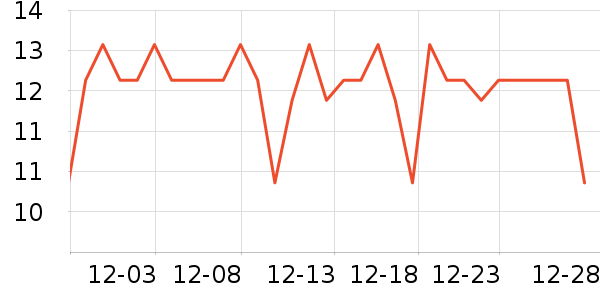 �����غ決�þ���ʷ�۸�