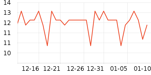 �����غ決�þ���ʷ�۸�