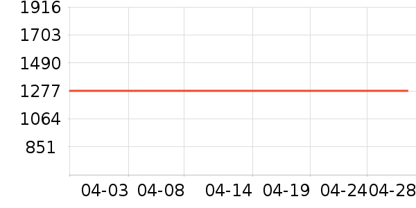 ����������ʷ�۸�