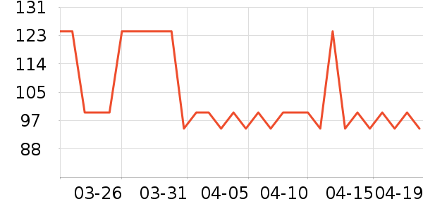 ˮ����о/����/��ͷ��ʷ�۸�