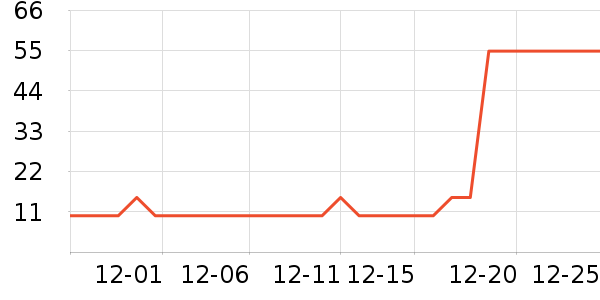 ��ɽ�������������ʷ�۸�