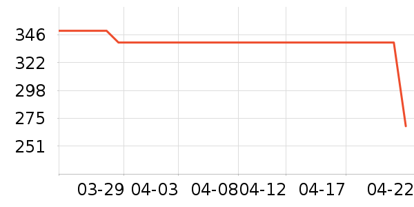 �����˶�Ь��ʷ�۸�