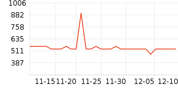 SK-IIˬ��ˮ��ʷ�۸�