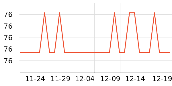 �׼ҵ紵����ʷ�۸�