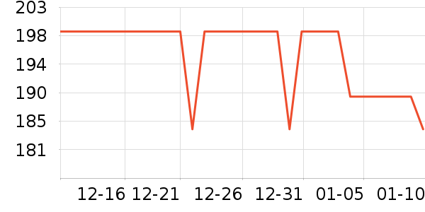 ���Ƕ����˶�Ь��ʷ�۸�