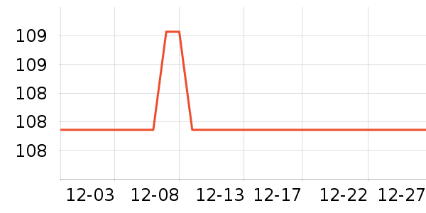 �����ͻ�����װ��ʷ�۸�