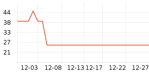 ���ȱ�����Ĥ������ʷ�۸�