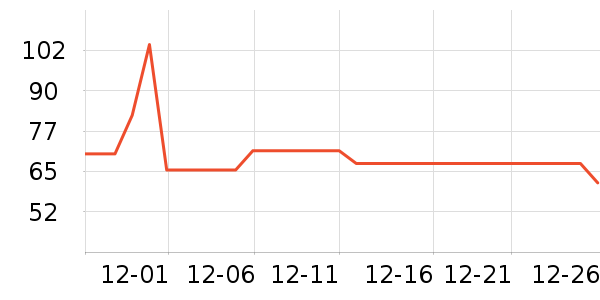 SHEVEUϴ��ˮ��ʷ�۸�