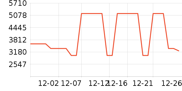 ����������Ͱ/�ǰ���ʷ�۸�