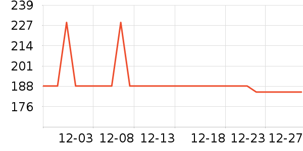 Ŧ��¼������ʷ�۸�