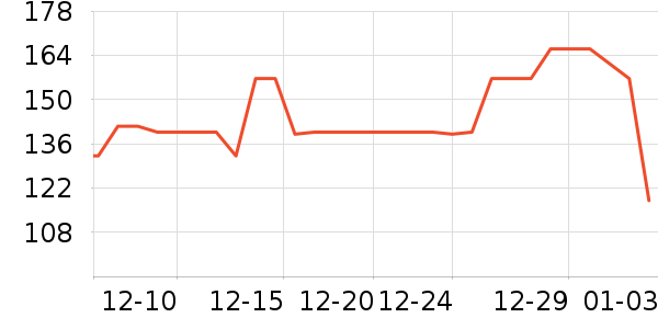 �ƴ�ά����/������/����п����ʷ�۸�