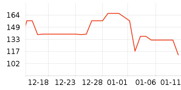 �ƴ�ά����/������/����п����ʷ�۸�