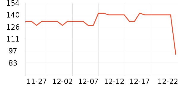 �ƴ�ά����/������/����п����ʷ�۸�