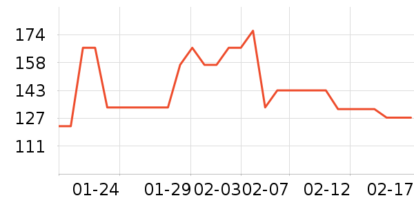 �ƴ�ά����/������/����п����ʷ�۸�