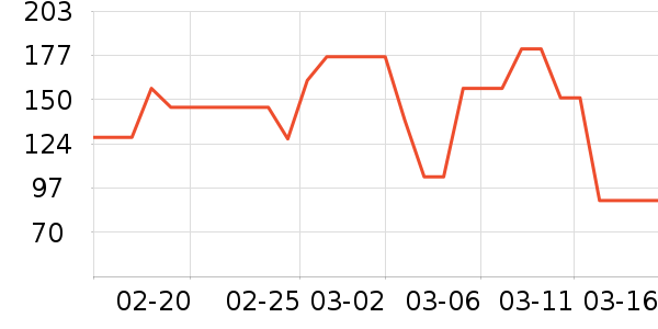 �ƴ�ά����/������/����п����ʷ�۸�