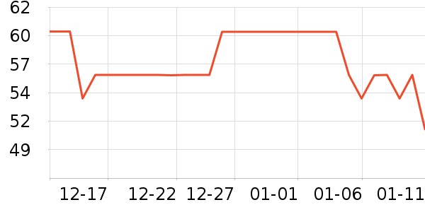 Ӿñ��ʷ�۸�