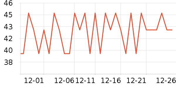 yottoy�٤�����ʷ�۸�