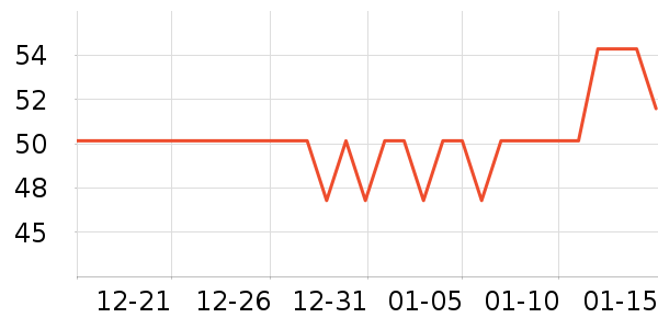 ʥũ������ʷ�۸�