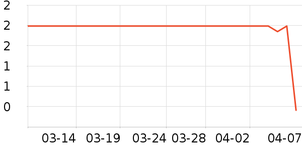 ����Ʒ������/���߰���ʷ�۸�