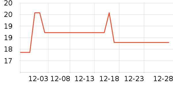 �ļ�������������ʷ�۸�