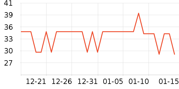 �����˹���ʳ��ʷ�۸�