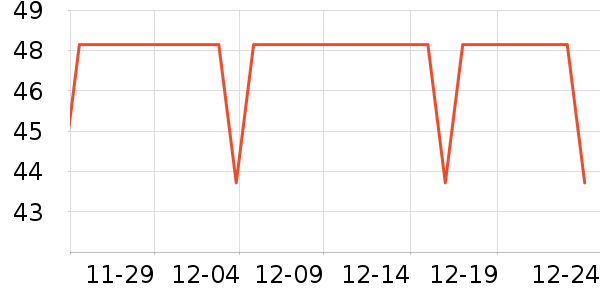 �����ͻ�����װ��ʷ�۸�